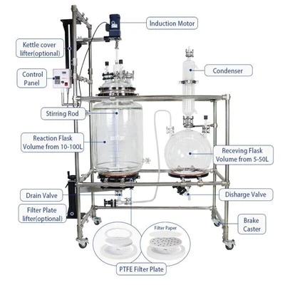 pilot plant glass reactors | Shaanxi achieve chem pilot plant glass reactors | Shaanxi achieve chem